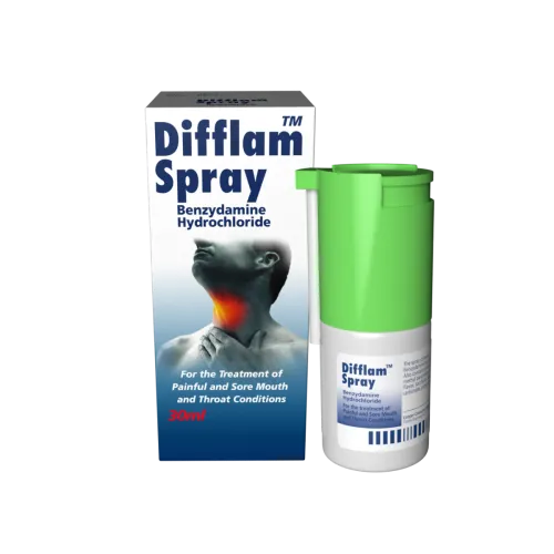  0.15% w/v Spray
