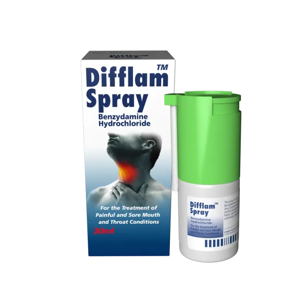  0.15% w/v Spray